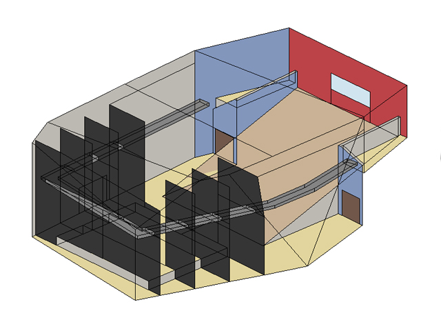 Modèle acoustique de la salle modulable