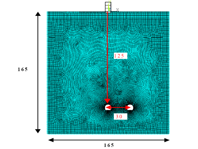 Modèle de propagation 2D