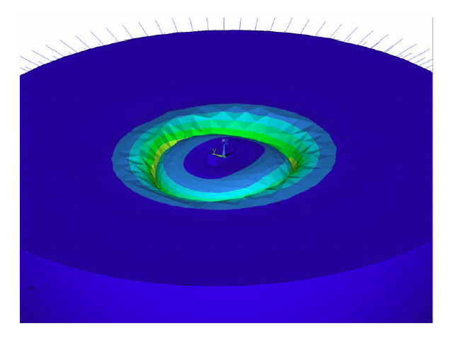 Choc type Dirac et sa propagation dans le terrain