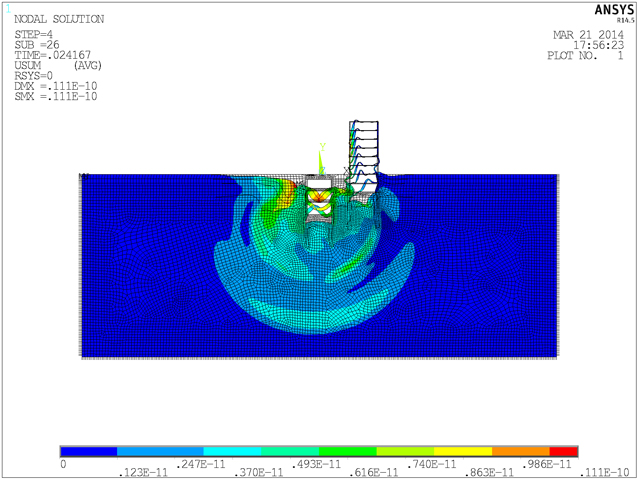 Calcul de propagation des vibrations