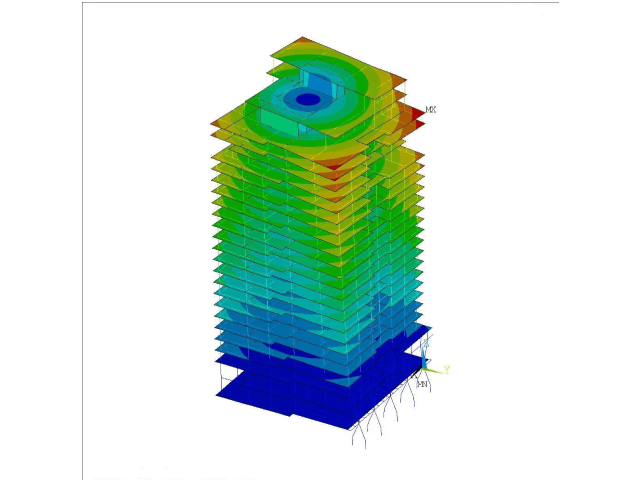 Analyse modale de la structure du bâtiment B1