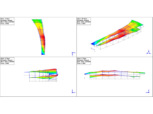 Analyse modale passerelle